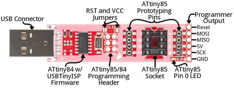 Also, you may need a <b>avr</b> <b>programmer</b> or deb er to begin your work. . Tiny avr programmer hookup guide
